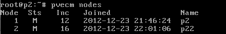 node-status
