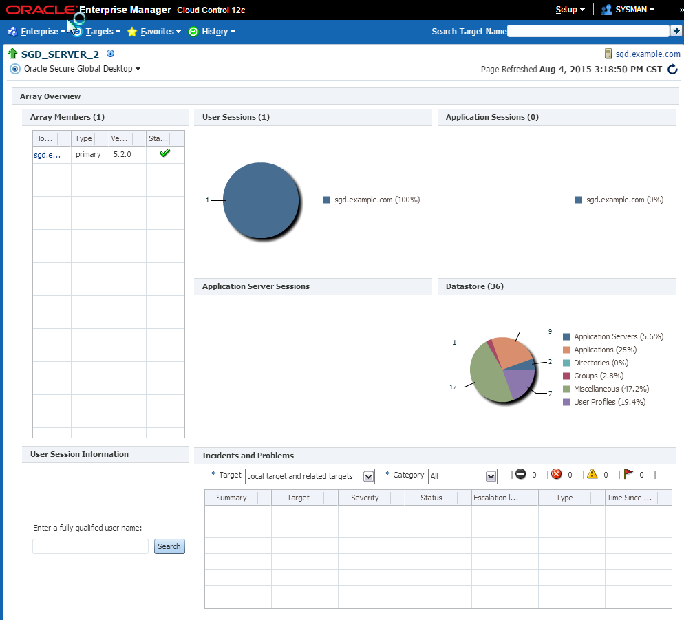 Monitor SGD Host in EM